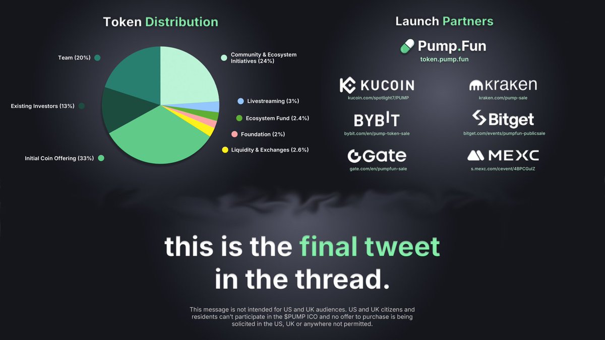BLOKARI_'s tweet photo. 🔷 PumpFun launches $PUMP — the long-awaited token that could become Solana's new flagship

🔹 On July 12 at 14:00 UTC, the ICO will start on top exchanges: Bybit, Kucoin, Bitget, Gate, MEXC, Kraken
🔹 Token price: $0.004, total public supply — 15% ($150 billion $PUMP)
🔹 KYC is mandatory, but if you have already passed it, you do not need to do it again
🔹 Residents of the US and UK are not eligible
🔹 All tokens will be unlocked immediately
🔹 Transfer will be possible 48–72 hours after the sale ends
🔹 $PUMP wants to be used as fuel for the social platform of the future: an alternative to TikTok, Twitch, and Facebook
🔹 The distribution model is well thought out: 24% ecosystem, 20% team, 13% investors

🔷 Personal opinion: everyone was waiting for this. Implementation + narrative = possibly the top 1 memecoin of Q3.

The link to the thread from @pumpdotfun  will be in the comments⬇️

LIKE + RT + FOLLOW @BLOKARI_ & TG