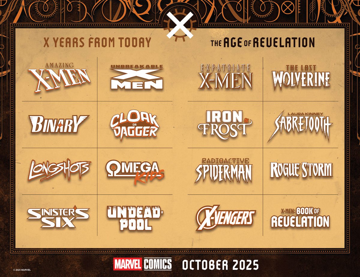 EmmaFrostNews's tweet image. 💎 | VOCÊS ACHARAM QUE TINHA ACABADO?
A Marvel Comics revelou os novos títulos mutantes que serão parte do evento 'A Era da Revelação'. Curiosamente, uma história chamada 'Iron & Frost' está entre elas. Parece que Emma Frost e Tony Stark terão mais uma aventura juntos. Chocante!