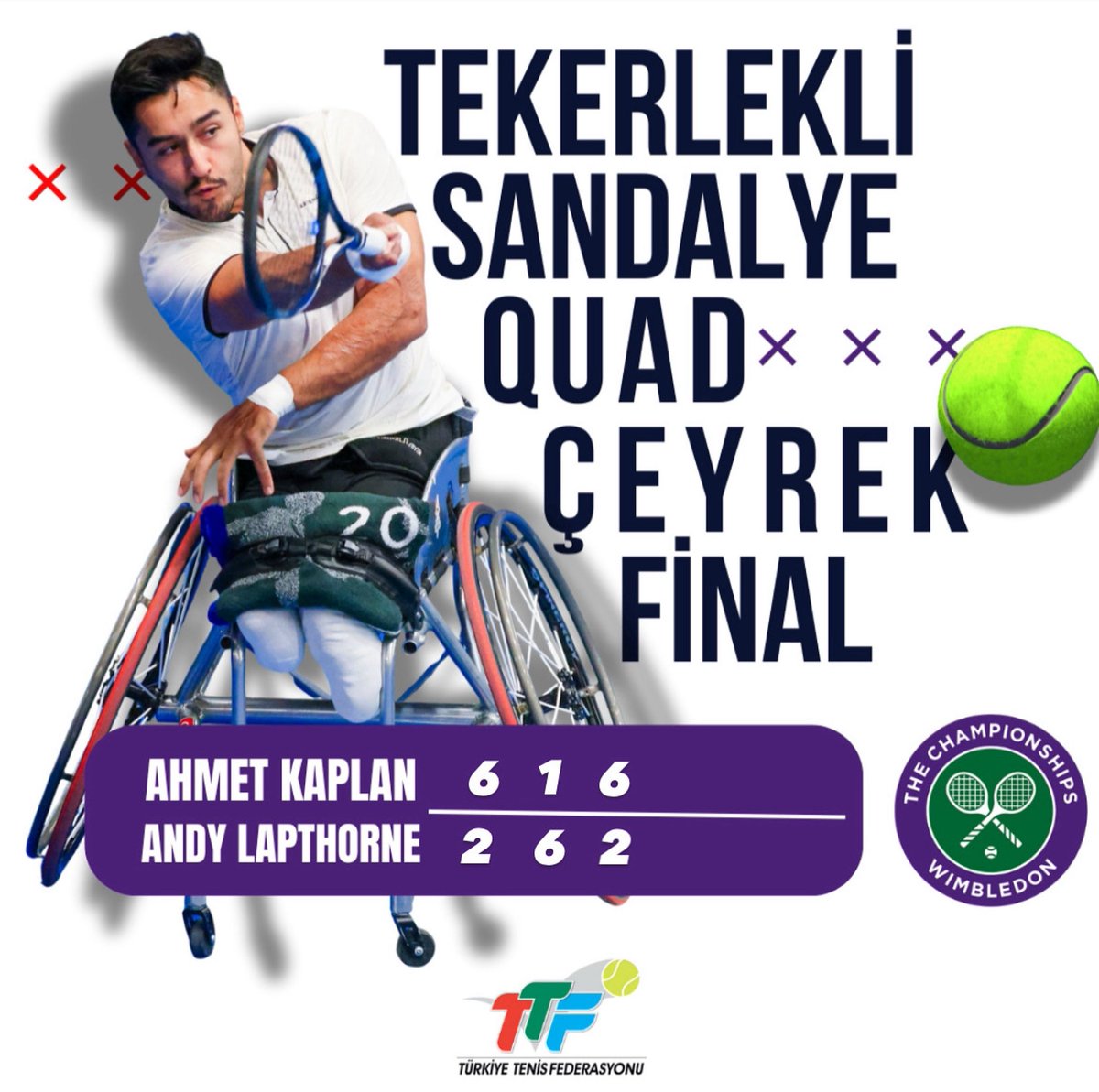 Ahmet Kaplan #Wimbledon’da yarı finale yükseldi 💪🏻

Wimbledon Tekerlekli Sandalye Quad kategorisinde mücadele eden sporcumuz Ahmet Kaplan, 
Andy Lapthorne’yi 6-2, 1-6, 6-2 yenerek adını yarı finale yazdırdı.

Ahmet yarı finalde Quad dünya 1 numarası Niels Vink ile karşılaşacak.