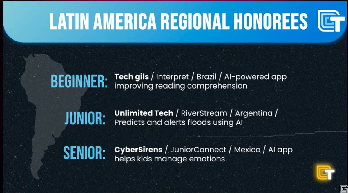 redapple0414's tweet photo. #UnlimitedTech ใฎ #RiverStream ใ #TechnovationGirls ใฎLATIN AMERICA REGIONAL HONOREES๐ฆ๐ทใจCLIMATE PRIZE๐ใฎ2้จ้ใง่ณใใใใ ใใพใใโจ
@CataliniCh90469 Iโm so happy we made it this far together! Thank you ๐ https://t.co/vk5pdsJysl