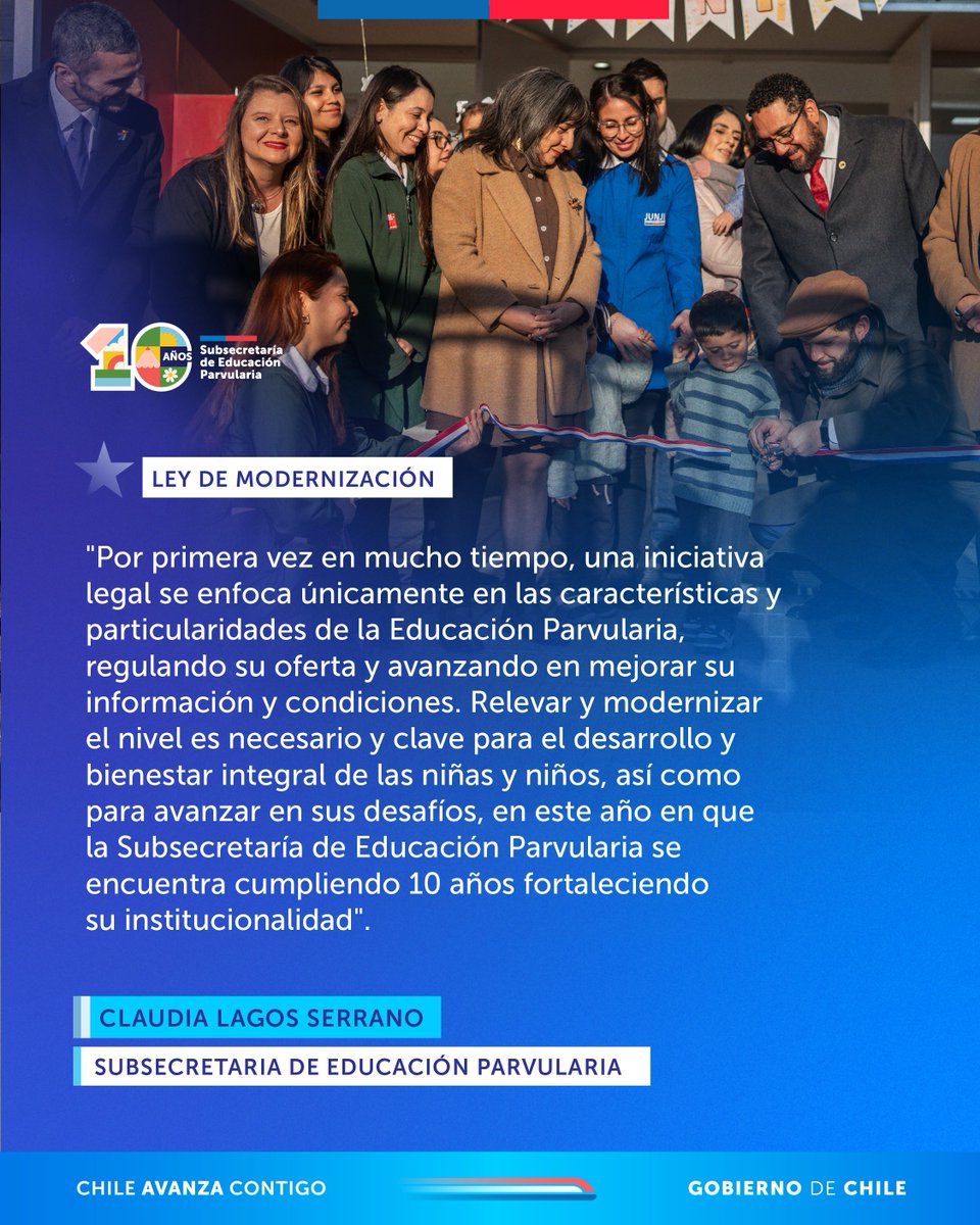 🎉 ¡Celebramos un hito para la Educación Parvularia!
La nueva Ley de Modernización fortalece el primer nivel educativo, esencial para el bienestar de niñas y niños.
A 10 años de la Subsecretaría, reafirmamos nuestro compromiso con una educación inicial pública de calidad 💜🧒🏾👧🏽.