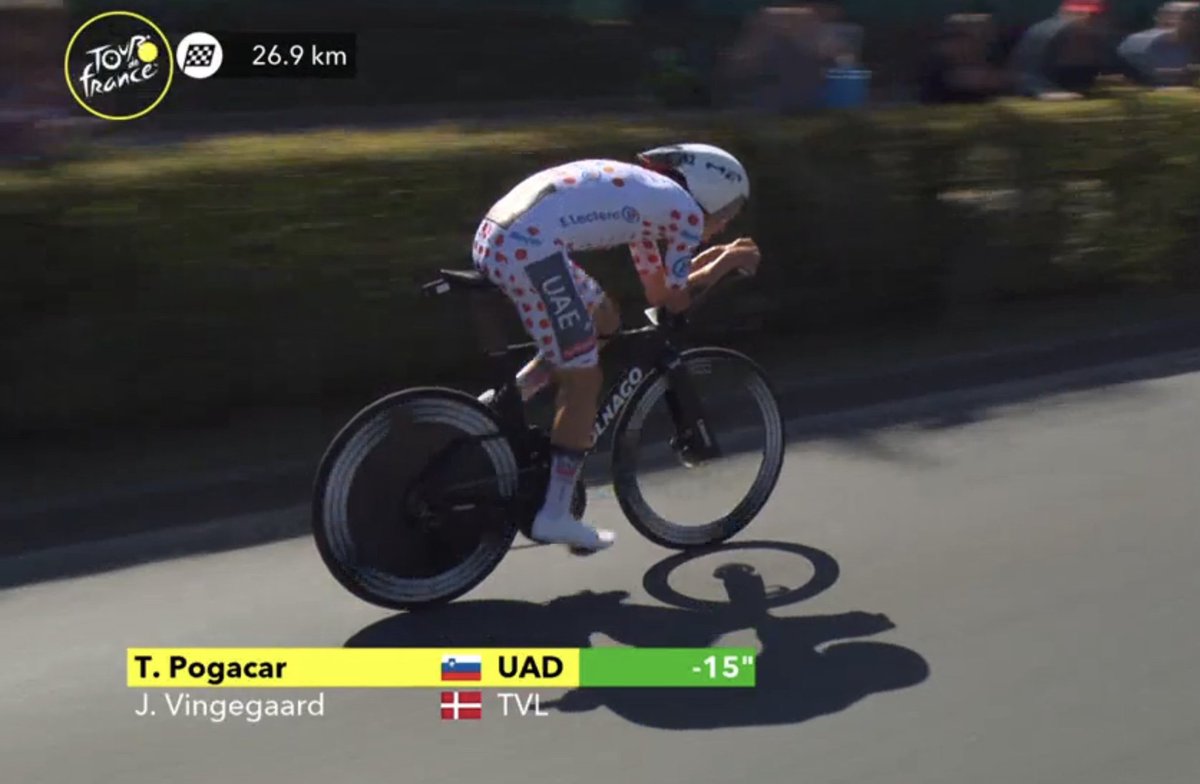 Cycling Legend tweet media