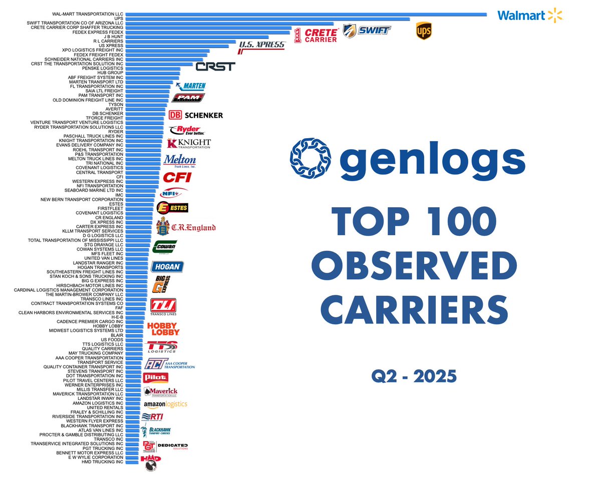 Ryan Joyce 🇺🇸 tweet media
