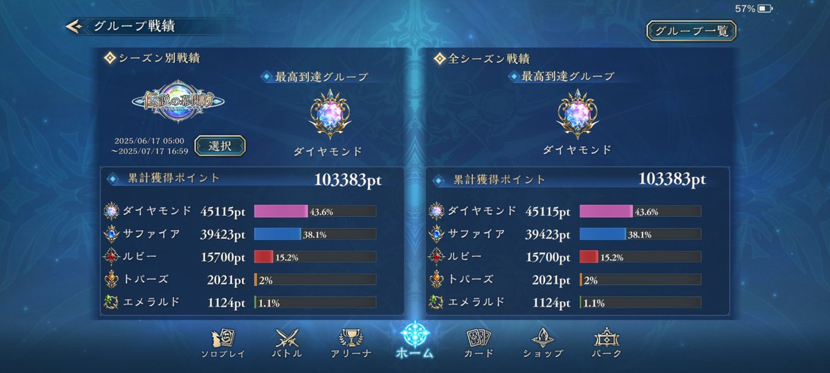 AriRoca_dqx's tweet photo. やっとマスターまできた！
カゲミツロイヤルが楽しい。
ナイトメアやるたびにグループ落ちてたけど、今日ナイトメアでグランプリ4勝出来たからよし https://t.co/Ub3Afh6yKd