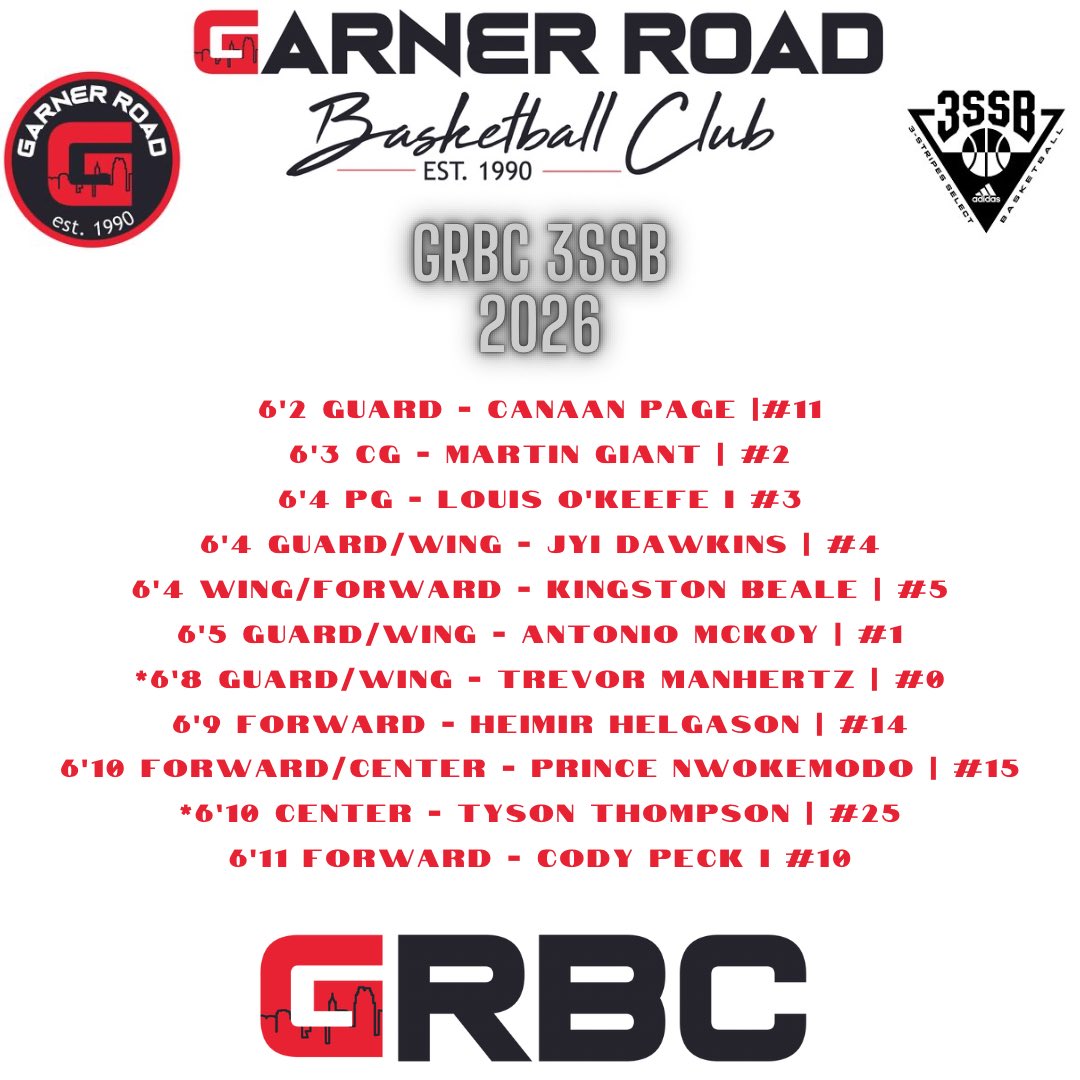 Garner Road Basketball Club HS - National/3SSB (@groadbballhs) on Twitter photo /// GRBC <a href="/3SSBCircuit/">3Stripes Select Basketball</a> 2026 Updated Roster:
Head Coach - <a href="/BryantKasey3/">Kasey Bryant</a>
Ast Coach - <a href="/delo_13/">DeAngelo Spruill</a>
Director - <a href="/GravesGrbc/">Charles Graves II</a>
COO - <a href="/garnerroad/">Garner Road Basketball</a>
(Asterisk in roster notates Class of 2027) /// GRBC <a href="/3SSBCircuit/">3Stripes Select Basketball</a> 2026 Updated Roster:
Head Coach - <a href="/BryantKasey3/">Kasey Bryant</a>
Ast Coach - <a href="/delo_13/">DeAngelo Spruill</a>
Director - <a href="/GravesGrbc/">Charles Graves II</a>
COO - <a href="/garnerroad/">Garner Road Basketball</a>
(Asterisk in roster notates Class of 2027)