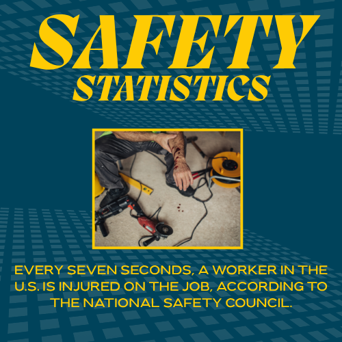 Did you know? Every seven seconds, a worker in the U.S. is injured on the job. Safety should always come first. Stay aware, stay safe.
#WorkplaceSafety #SafetyFirst #InjuryPrevention #WorkplaceWellness #NationalSafetyCouncil #StaySafe #HealthAndSafety