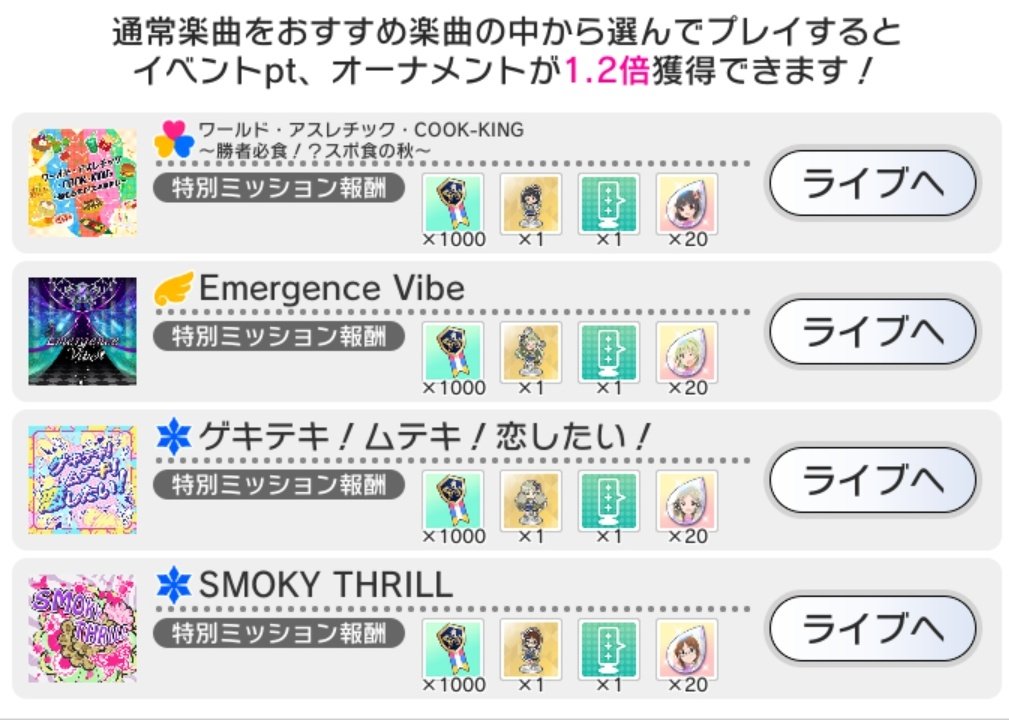 오늘의 1.2배 곡입니다!

오늘은 [ゲキテキ！ムテキ！あいしたい！]가 1분 56초로 가장 짧은 곡입니다!