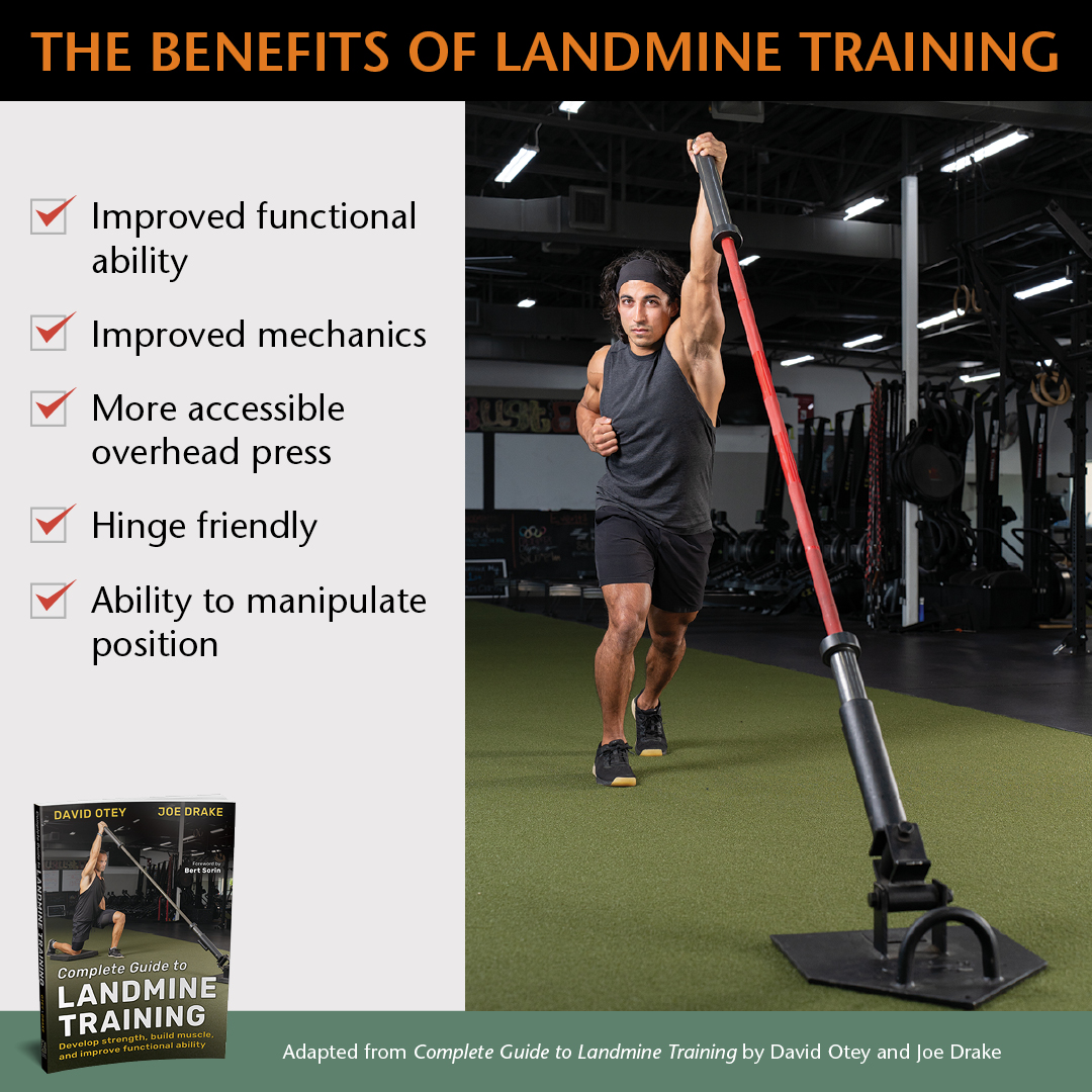 HumanKineticsEU's tweet image. The need for an alternative way to load the body in unique, joint-friendly positions is at the heart of why the landmine was created. 

Understand the benefits of landmine training and learn more in Complete Guide to Landmine Training:

➡️ bit.ly/4kKUeil 

#Fitness