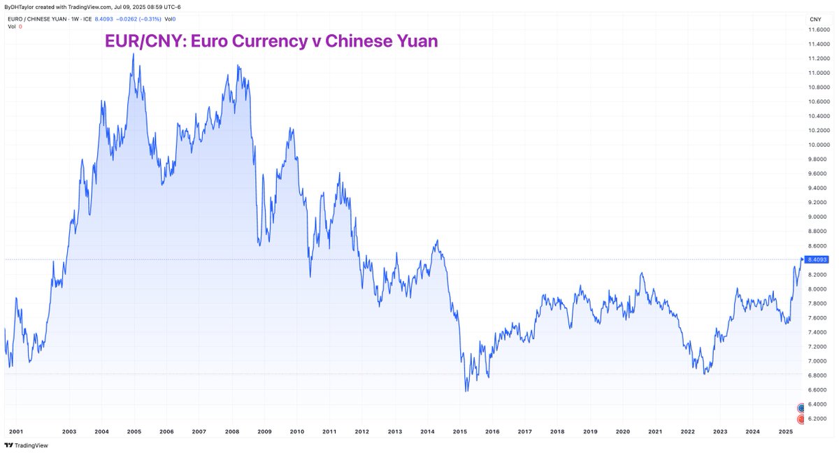 D. H. Taylor Analysis tweet media