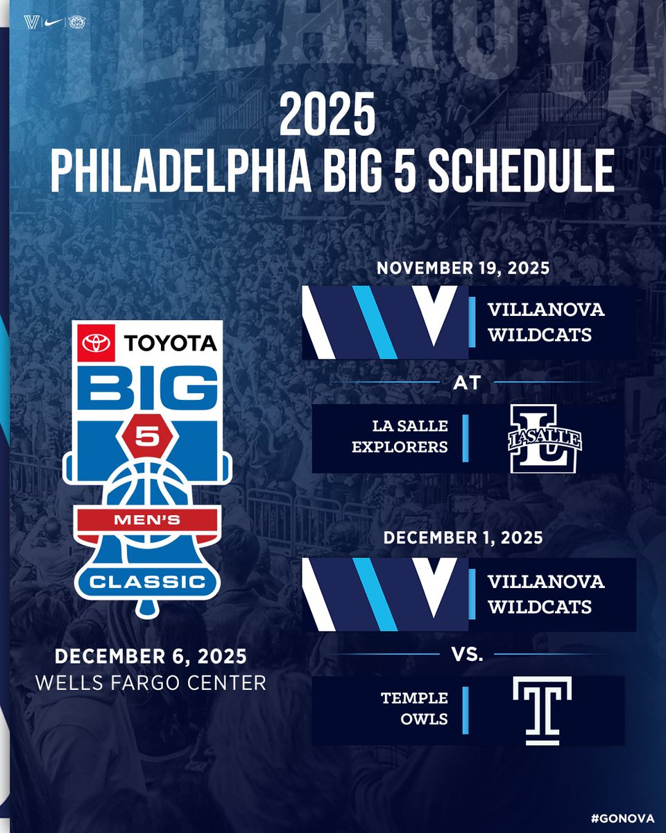 Philadelphia BIG 5 Schedule is set! ✌️

Details: bit.ly/4lkDWha

#GoNova #NovaNation