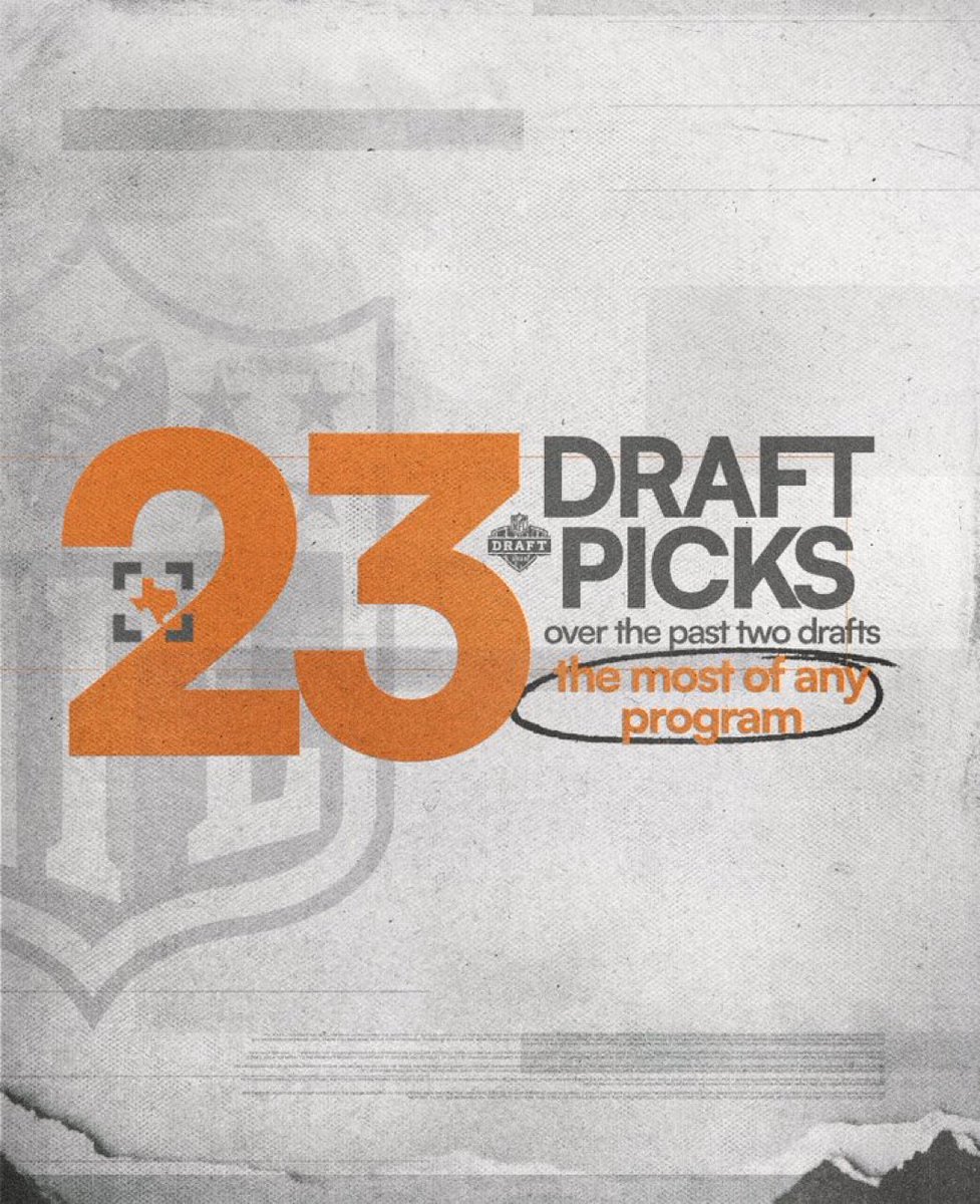 Texas Football Recruiting tweet media