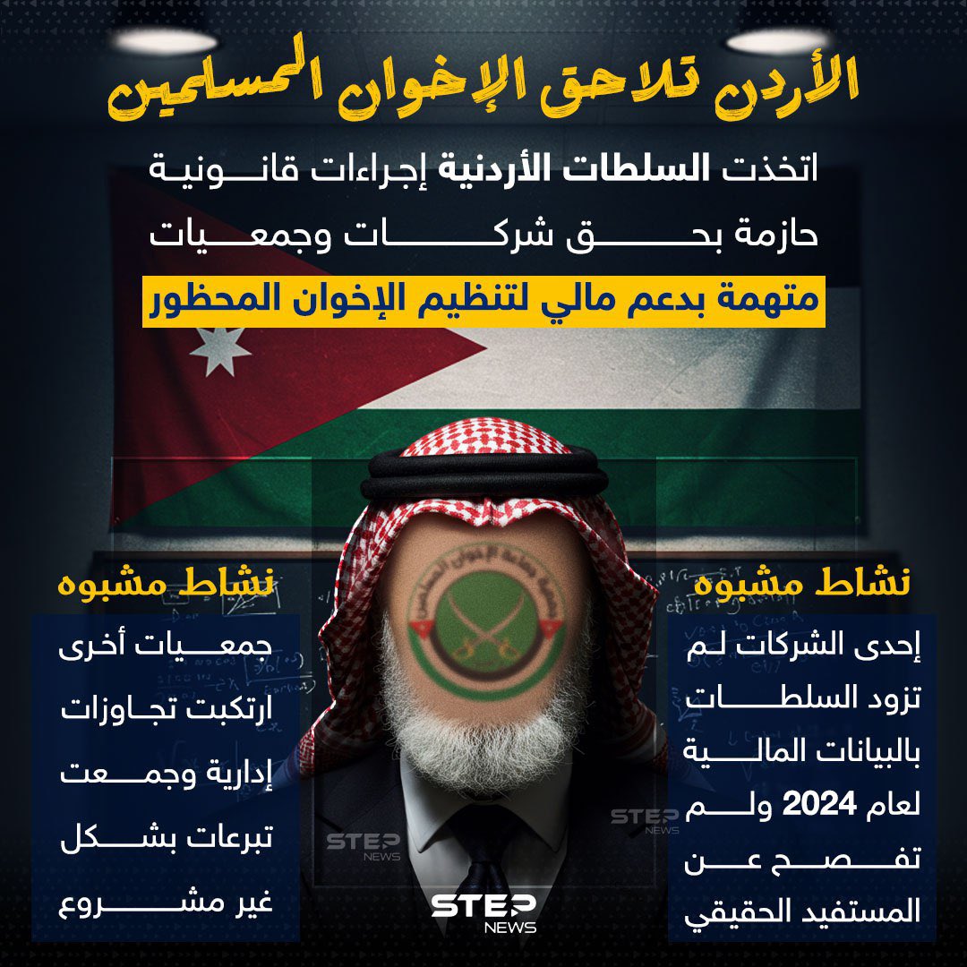السلطات الأردنية: تجاوزات مالية وإدارية وراء ملاحقة جمعيات محسوبة على الإخوان 