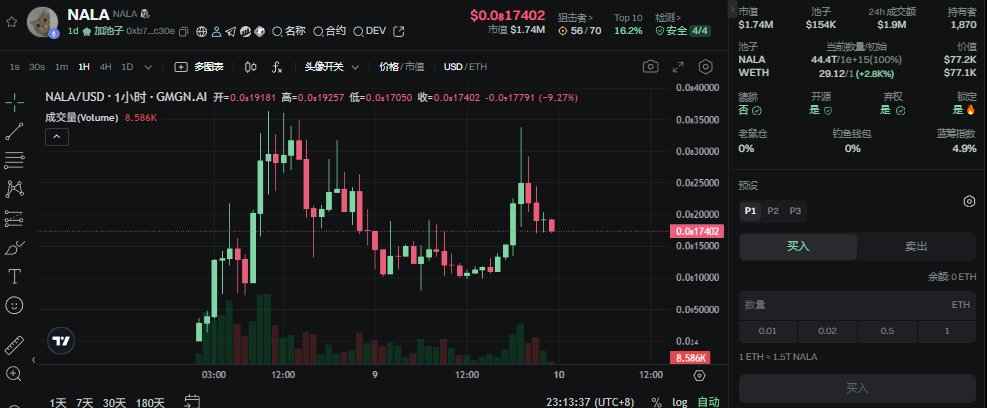 $NALA  团队在做事

0xb74f399aac8335e44a50ffb8f7ece74b9db8c30e