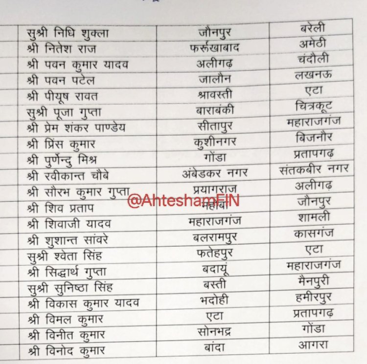 UP में PCS अफसरों के तबादले 🤠