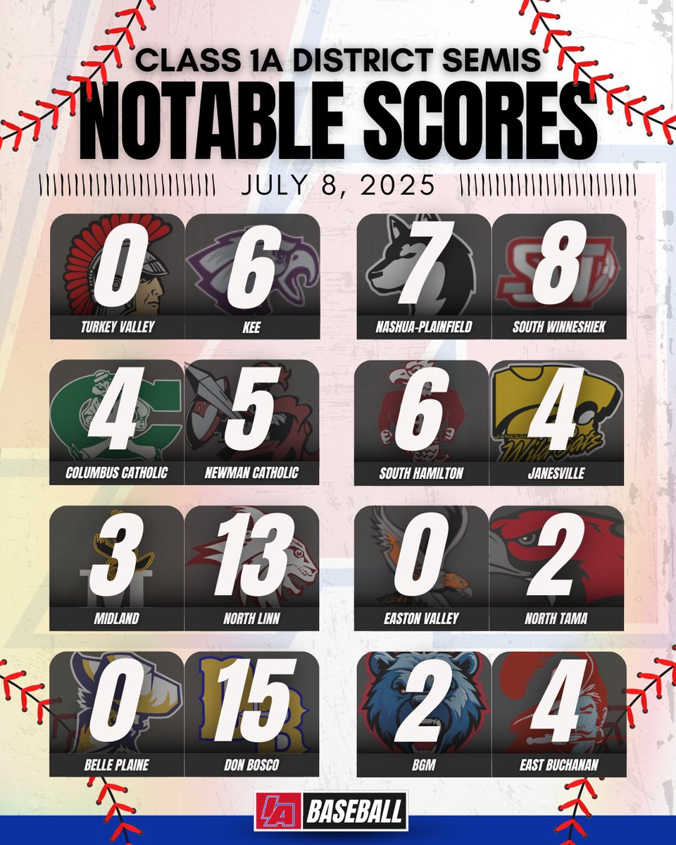 IAbaseball tweet media