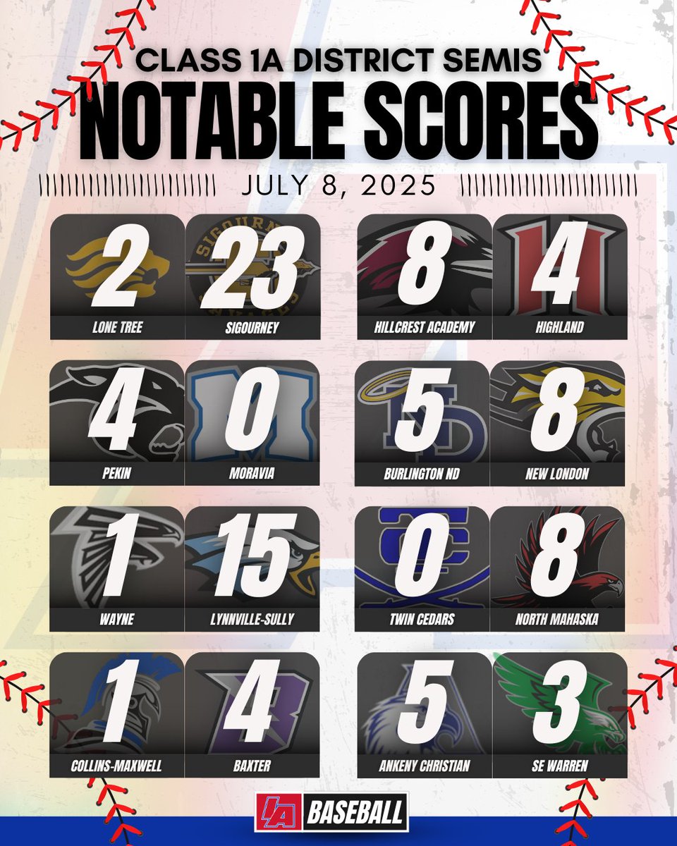 IAbaseball tweet media