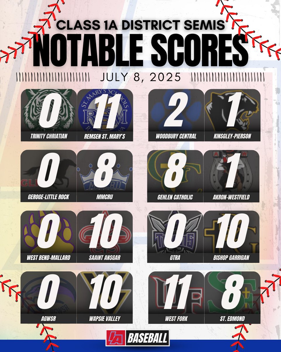 IAbaseball tweet media