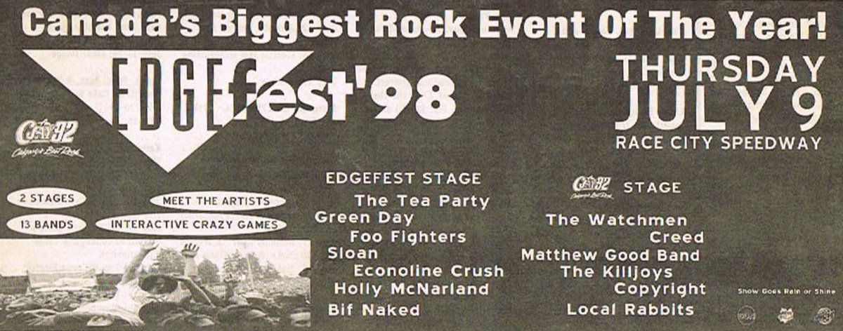 On this day in 1998...