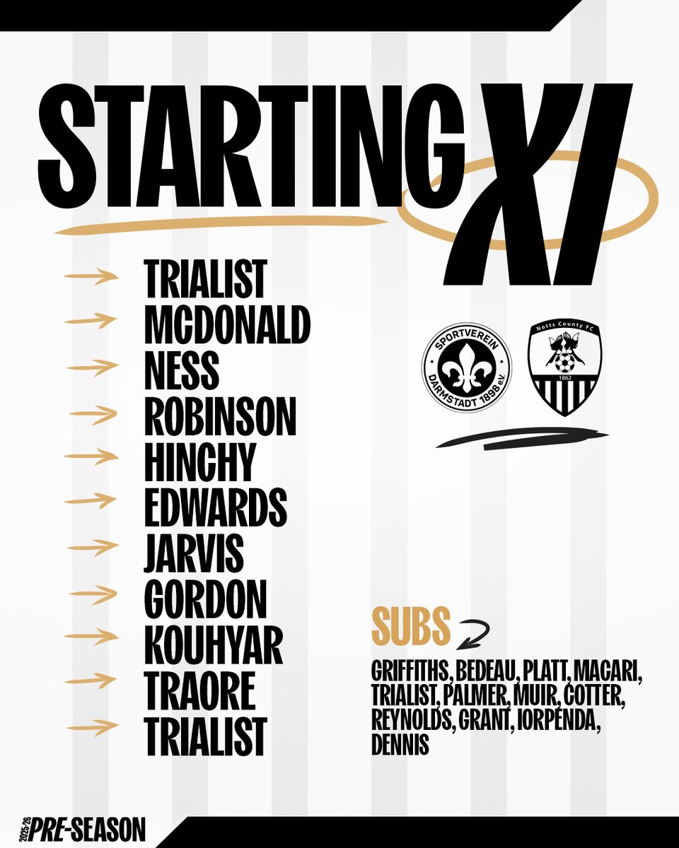 Notts County FC tweet media