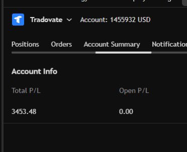 Weekly updateee!
Futures back on track!

<a href="/Topstep/">Topstep</a> accounts waiting for 1 more day before requesting a 12,000$ payout

<a href="/MyFundedFutures/">MyFundedFutures</a> Live account Recovered from 1000$ DD! Up 3,400$ with todays trade requesting  my second Live payout of 2,500$ 

<a href="/Tradeify/">Tradeify</a> 5 Evals Cleared