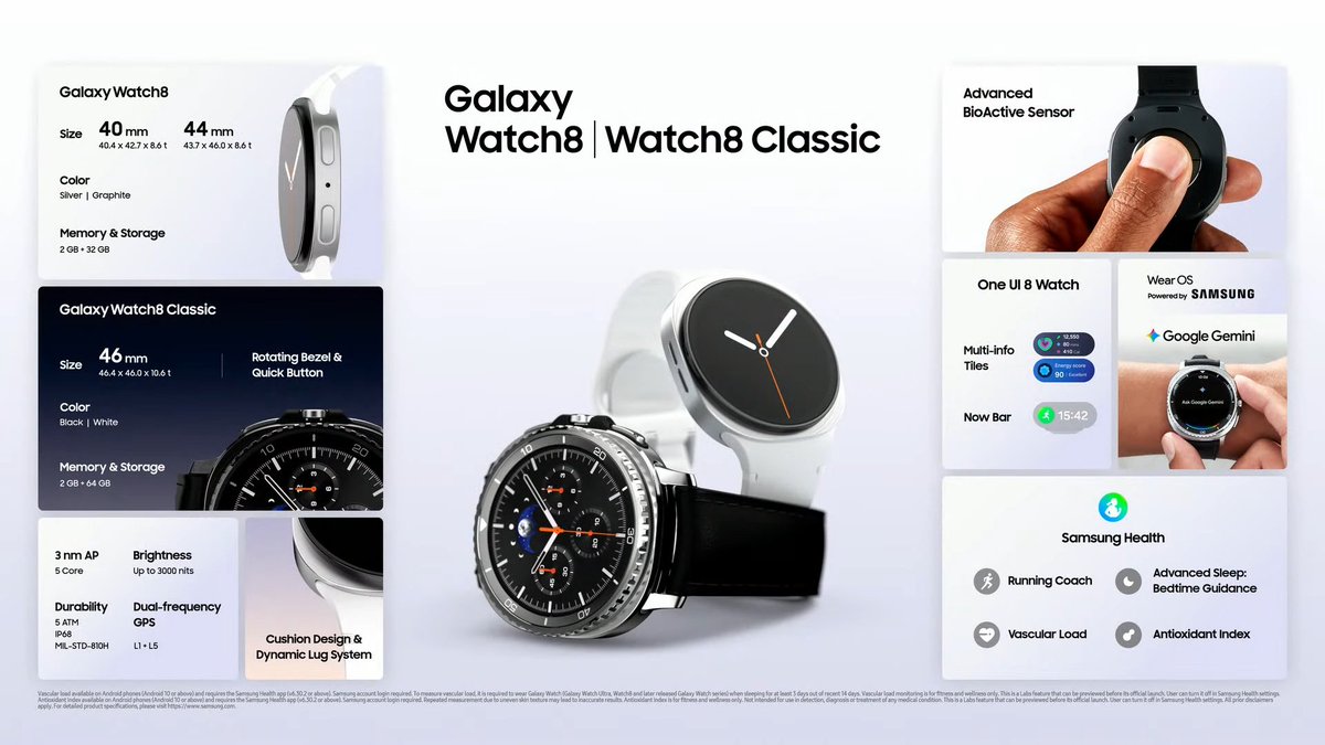 Tarun Vats tweet media