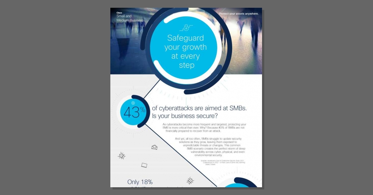 The average cost of a data breach is $4.35M! Can your organization afford it? Learn to protect your organization with the Cisco SMB solutions portfolio. Review the infographic for info and contact us today. stuf.in/bgou9q