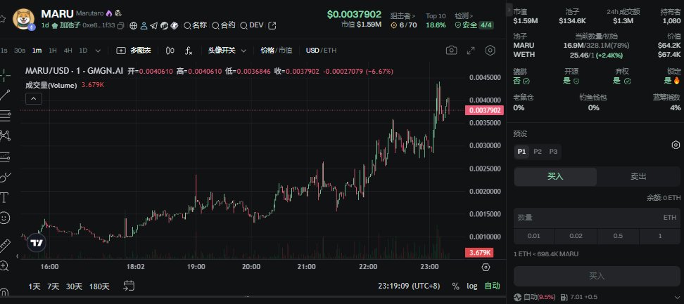 $MARU   3X
 
0xe6f4567c330625f3488ec69266f5ddd3f3841f33