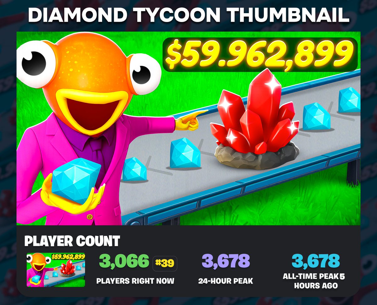 Stepan - THUMBNAILS tweet media