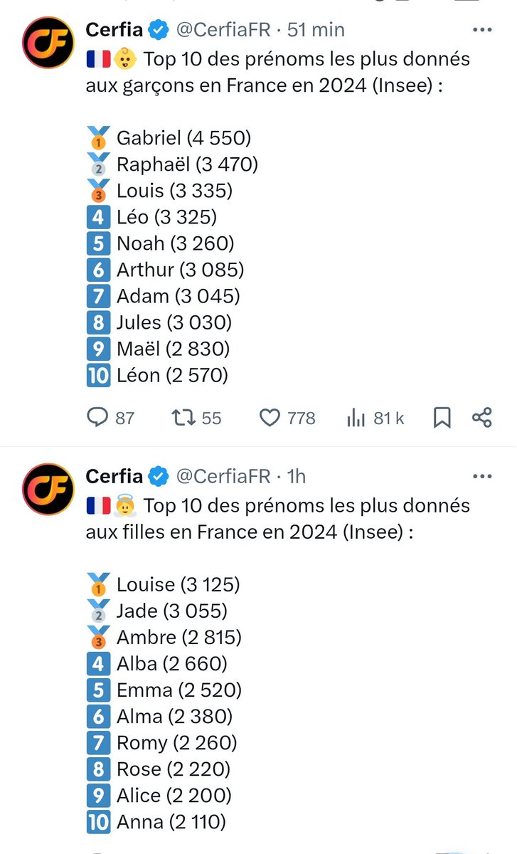 On s'en sort encore pas mal 😁