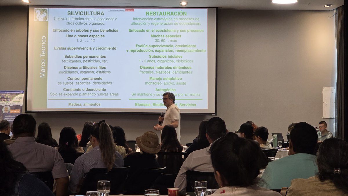 ANDI_Santander's tweet photo. 🧵1/ Expertos + comunidad = Portafolio de #SolucionesBasadasenlaNaturaleza 
¡Avanza la creación de esta iniciativa! En el cuarto taller expertos en restauración, apicultura, tecnologías limpias y más, se unen a las comunidades para crear soluciones sostenibles para el territorio. https://t.co/2DSmiwC85M