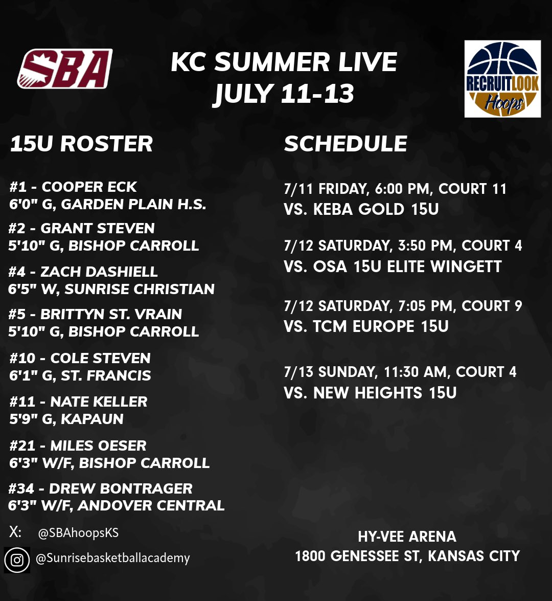 Sunrise Basketball Academy (@sbahoopsks) on Twitter photo Our 15U team will be competing in the <a href="/RL_Hoops/">RecruitLook Hoops</a> Live event in KC this weekend. Looking forward to the challenge!
<a href="/RL_HoopsKS/">RecruitLook Hoops Kansas</a> Our 15U team will be competing in the <a href="/RL_Hoops/">RecruitLook Hoops</a> Live event in KC this weekend. Looking forward to the challenge!
<a href="/RL_HoopsKS/">RecruitLook Hoops Kansas</a>