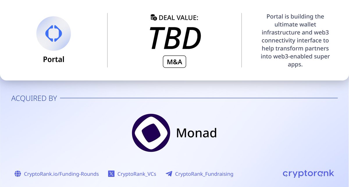 Fundraising Digest tweet media