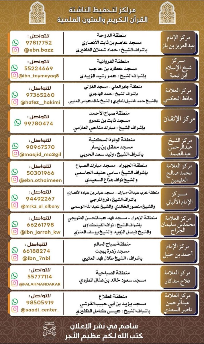 solyman24's tweet image. الكويت بلد الخير ، أحبها وأحب أهلها ، وأحب حرص طلاب العلم فيها على نفع الناس، وهذه المراكز غنيمة عظيمة فيها وأحث كل من في الكويت على اغتنامها