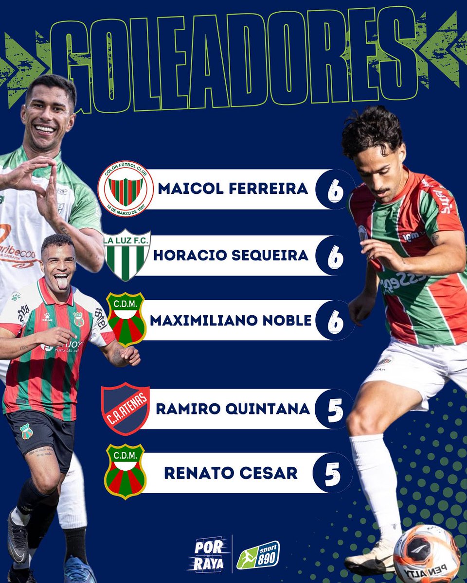 La Luz FC (@laluzfc) on Twitter photo 