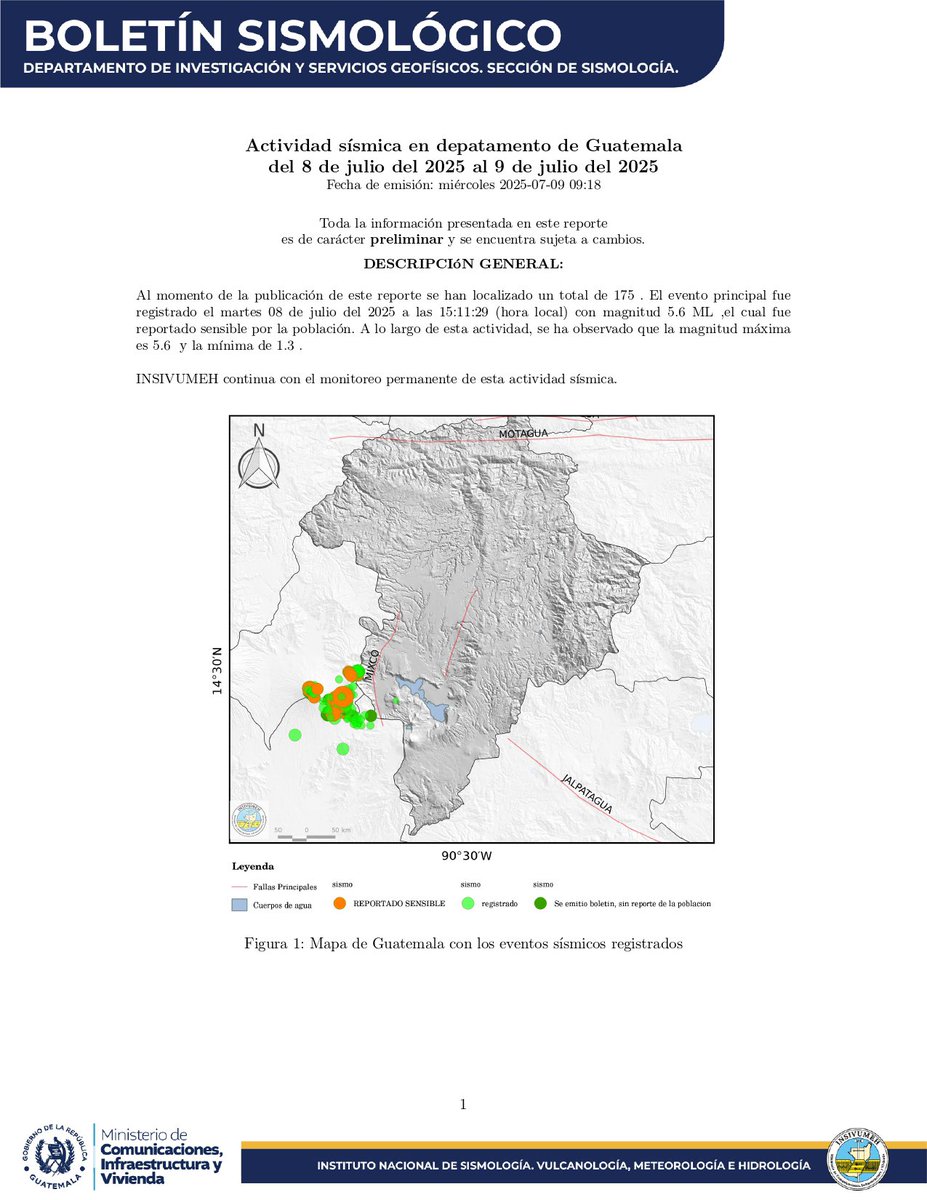 insivumehgt's tweet photo. Actualización de la actividad sísmica en depatamento de Guatemala del 8 de julio del 2025 al 9 de julio del 2025
Fecha de emisión: miércoles 2025-07-09 09:18 hrs

#SomosINSIVUMEH #ElPuebloDignoEsPrimero #PasiónPorLaCiencia #CIV https://t.co/TSiCGoNrBR