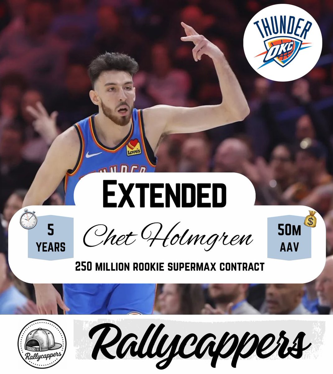 Rallycappers tweet media