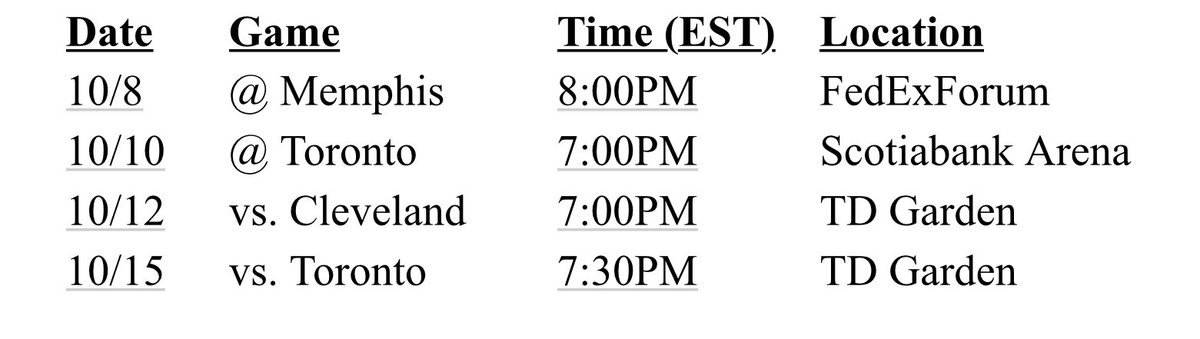 SeanGrandePBP's tweet image. The last time Max and I called a Celtics pre-season game at Memphis, it was our first year together…
…this year we’ll do it starting our 25th.
Celtics 2025/26 Pre-Season schedule…
