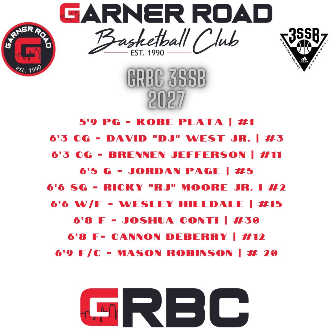 Garner Road Basketball Club HS - National/3SSB (@groadbballhs) on Twitter photo <a href="/3SSBCircuit/">3Stripes Select Basketball</a> <a href="/Coach_Tonee/">Antonio Watson</a> <a href="/ylashia/">Marcus Hicks</a> <a href="/marqusj24/">MarQus Johnson</a> <a href="/GravesGrbc/">Charles Graves II</a> <a href="/garnerroad/">Garner Road Basketball</a> /// GRBC <a href="/3SSBCircuit/">3Stripes Select Basketball</a> 2027 Updated Roster:
Head Coach - <a href="/D_West30/">David West</a>
Ast Coach - Justin Coleman
Director - <a href="/GravesGrbc/">Charles Graves II</a>
COO - <a href="/garnerroad/">Garner Road Basketball</a> <a href="/3SSBCircuit/">3Stripes Select Basketball</a> <a href="/Coach_Tonee/">Antonio Watson</a> <a href="/ylashia/">Marcus Hicks</a> <a href="/marqusj24/">MarQus Johnson</a> <a href="/GravesGrbc/">Charles Graves II</a> <a href="/garnerroad/">Garner Road Basketball</a> /// GRBC <a href="/3SSBCircuit/">3Stripes Select Basketball</a> 2027 Updated Roster:
Head Coach - <a href="/D_West30/">David West</a>
Ast Coach - Justin Coleman
Director - <a href="/GravesGrbc/">Charles Graves II</a>
COO - <a href="/garnerroad/">Garner Road Basketball</a>