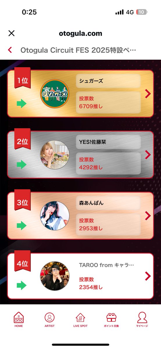 morianpan8's tweet photo. オーディション9日目を終えました
本日も投票ありがとうございます🥹
みんなのおかげで現状は3位です！
それは変わらずみんながコツコツ応援してくださったからです😢

しかし下位からどんどん迫ってきてるのであと6日間結果はどうあれ😢

みんなでつかもう！関西進出！
音蔵サーキットフェスに出たいです！

7/10も変わらずの投票応援のお力添えよろしくお願い致します🙇

https://t.co/3It0BbmUFA