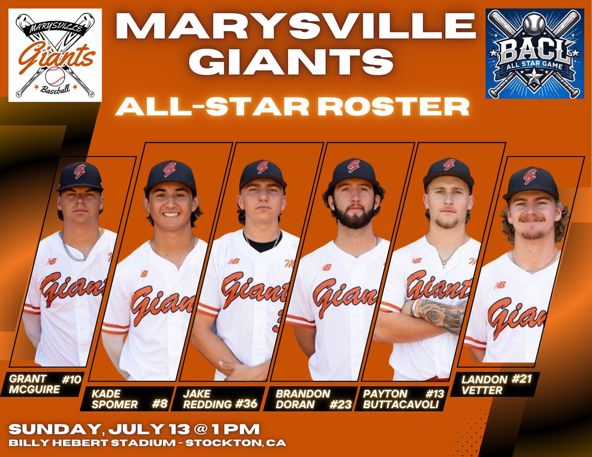 🤩🇺🇸Team Selection⭐️🇺🇸
⚾️Marysville Giants⚾️