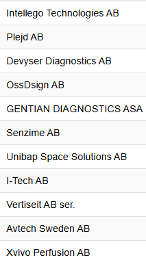TREBT18's tweet photo. Rapportsesong for portisen starter i morgen med Gentian $GENT, trur vi får gode tall. Portisen fra størst til minst: https://t.co/9MAglGDQ3k