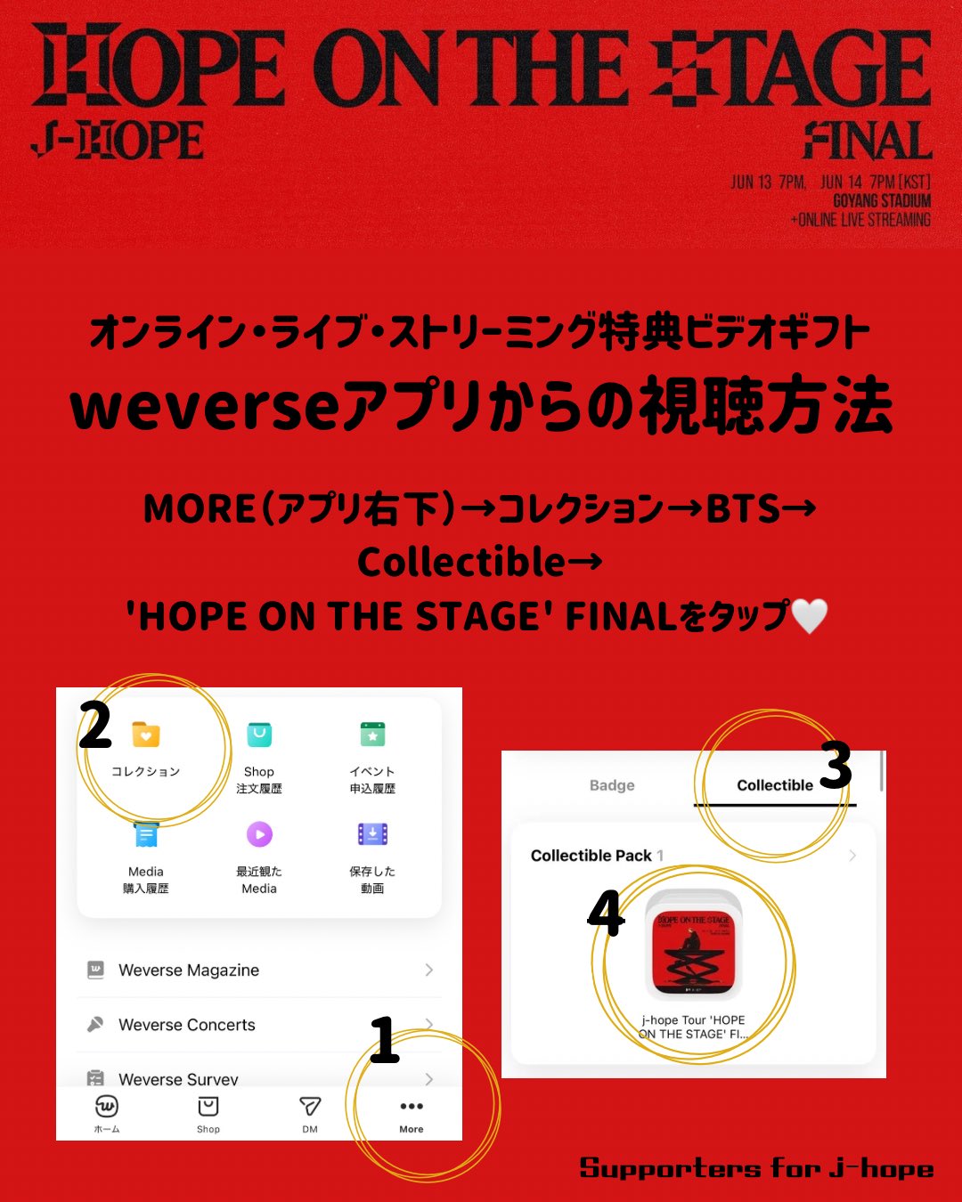 HOPE ON THE STAGE FINAL 入場特典 j-hope HOPE ON THE STAGE FINAL 来場者特典セット（ニュース