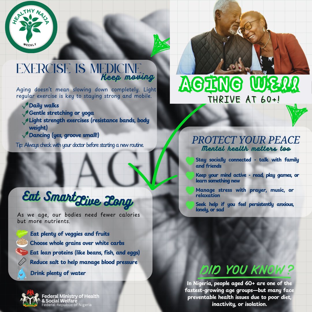 Fmohnigeria's tweet image. Aging is a blessing - let’s thrive, not just survive!
This week on #HealthyNaija, we’re celebrating our elders with the theme: “Aging Well: Thrive at 60+!”
Growing older doesn’t mean slowing down. With the right mix of healthy food, daily movement, mental wellness, and regular…