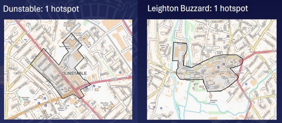Dunstable&amp;LB will be getting more hi-vis police patrols which will help tackle the 4.7% rise in crime in Beds.

Police Panel met last night &amp; I had to challenge the cause of the 4.7% as was presented as a good thing: public feel able to report crime rather than crime has gone up.