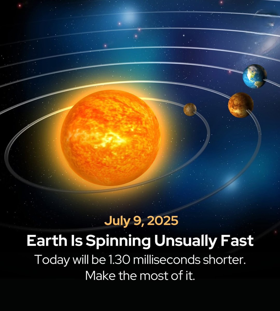 BREAKING 🚨: Today is the shortest day on record as Earth spins faster than ever before!