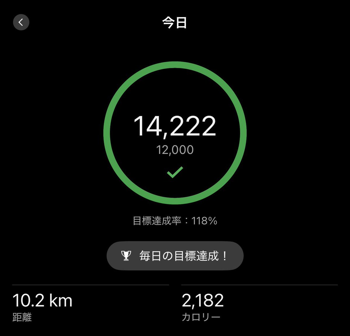 " 脳の仕組みを知ることは、自分をコントロールする第一歩 "

無意識の行動にも理由があるとわかると今度は意識的に制限してみたくなる。そして人間の脳はデジタル社会に適していない。脳の仕組み、もう少し学んでみることにします🧠

仕事終わりに久々のスタバ！
在宅の日に1万歩以上歩けたの嬉しい☺️
