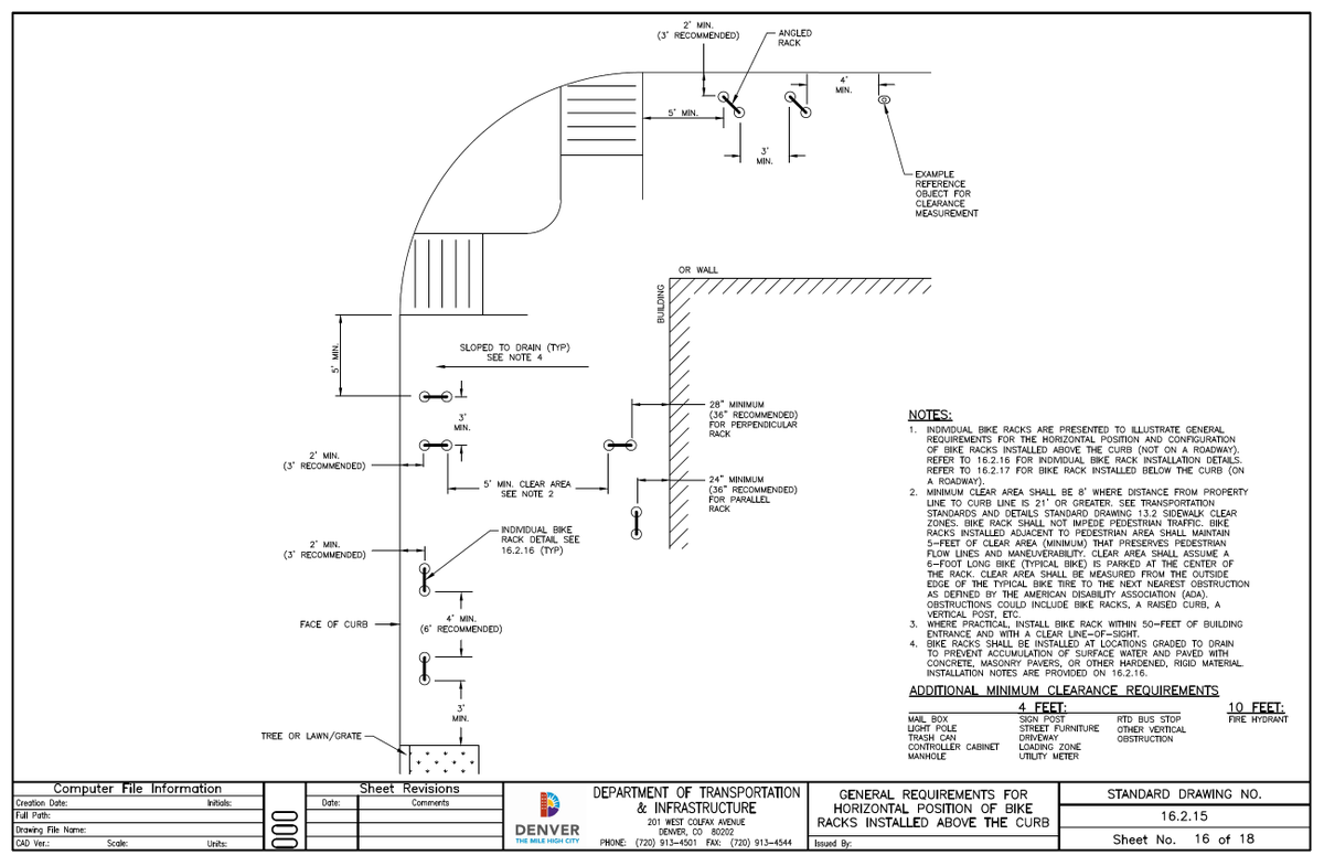 BikeDenver5280's tweet image. #BikeDenver parking standards &amp;amp; requirements for bike+ parking assets located in the Public’s Right of Way.
Mushroom heads are supported and when not employed, tamper resistant security nuts are required.
Online Standards &amp;amp; Bike+ Parking Program Info: denvergov.org/parking