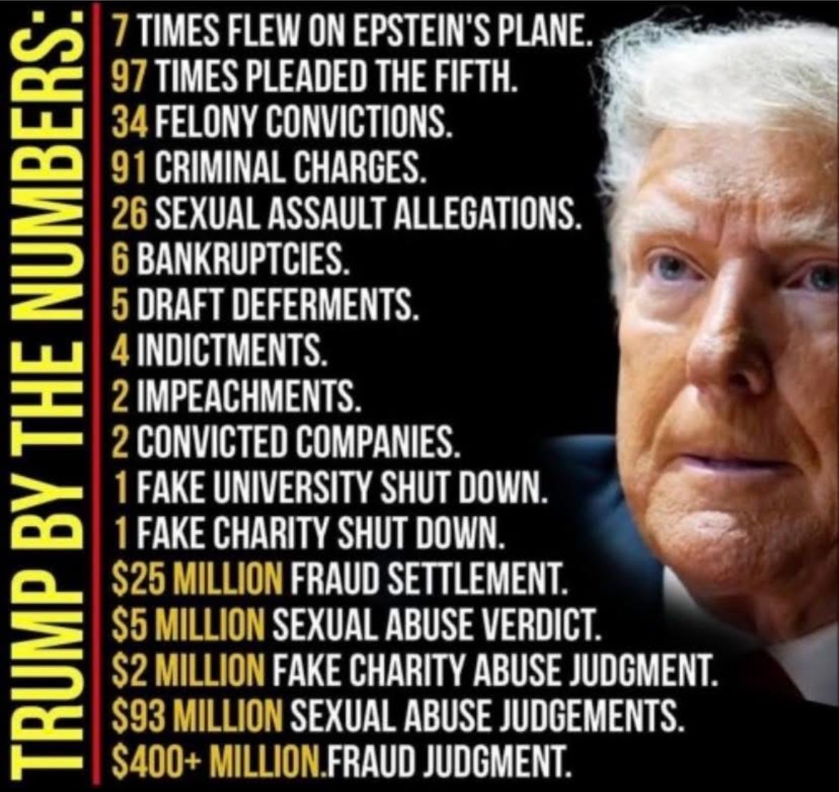 Jonathan๐๐๐#VoteBlue2025 #RESIST๐บ๐ธ #BLUE๐ (@jbm32753) on Twitter photo #BumpUpย #6079
#Blue๐
<a href="/jgindel/">Janice Gindel</a>๐บ๐ธ๐๐
<a href="/qmm117/">Only One Race</a>
<a href="/drdoodlie1994/">Edith Miller</a>๐
<a href="/jameboy007/">jamie travels & tours๐๐๐โ๏ธ๐ป๐ป๐ป</a>
<a href="/lindatake/">linda takeuchi</a>๐
<a href="/lynnecoom/">Lynne C</a>
<a href="/Arrogate2013/">Michelle P</a>๐
<a href="/A1471/">A</a>
<a href="/barbcast60/">Barbara Castellano</a>๐
<a href="/tdroussin/">Theresa roussin</a>
<a href="/ketchme531/">Dumbledore</a>๐
<a href="/erkherd/">P.K.</a>
<a href="/PaulDereume/">CXXXVII โ ๐บ๐ฆ โ #๐๐ผ๐๐๐๐๐ก๐ก๐ โโโ</a>๐ฅ
<a href="/Stream25Bill/">GGP Billโบ</a>
<a href="/philnurenberg/">Phil Nurenberg(Don Plump is Chump)๐๐บ๐ธ๐ฎ๐ฑ๐บ๐ฆ๐</a>๐ฅ
<a href="/JBThinkin/">JB Thinkinโข๏ธ ๐ดโโ ๏ธ</a>
<a href="/4thDimension111/">4thDIMENSION1111 Biden/Harris #VoteBLUE24 #RESIST</a>๐ฅ
#RESIST๐ฅ
#PERSIST๐ฅ
#RETWEETโค๏ธ๐บ๐ธ #BumpUpย #6079
#Blue๐
<a href="/jgindel/">Janice Gindel</a>๐บ๐ธ๐๐
<a href="/qmm117/">Only One Race</a>
<a href="/drdoodlie1994/">Edith Miller</a>๐
<a href="/jameboy007/">jamie travels & tours๐๐๐โ๏ธ๐ป๐ป๐ป</a>
<a href="/lindatake/">linda takeuchi</a>๐
<a href="/lynnecoom/">Lynne C</a>
<a href="/Arrogate2013/">Michelle P</a>๐
<a href="/A1471/">A</a>
<a href="/barbcast60/">Barbara Castellano</a>๐
<a href="/tdroussin/">Theresa roussin</a>
<a href="/ketchme531/">Dumbledore</a>๐
<a href="/erkherd/">P.K.</a>
<a href="/PaulDereume/">CXXXVII โ ๐บ๐ฆ โ #๐๐ผ๐๐๐๐๐ก๐ก๐ โโโ</a>๐ฅ
<a href="/Stream25Bill/">GGP Billโบ</a>
<a href="/philnurenberg/">Phil Nurenberg(Don Plump is Chump)๐๐บ๐ธ๐ฎ๐ฑ๐บ๐ฆ๐</a>๐ฅ
<a href="/JBThinkin/">JB Thinkinโข๏ธ ๐ดโโ ๏ธ</a>
<a href="/4thDimension111/">4thDIMENSION1111 Biden/Harris #VoteBLUE24 #RESIST</a>๐ฅ
#RESIST๐ฅ
#PERSIST๐ฅ
#RETWEETโค๏ธ๐บ๐ธ