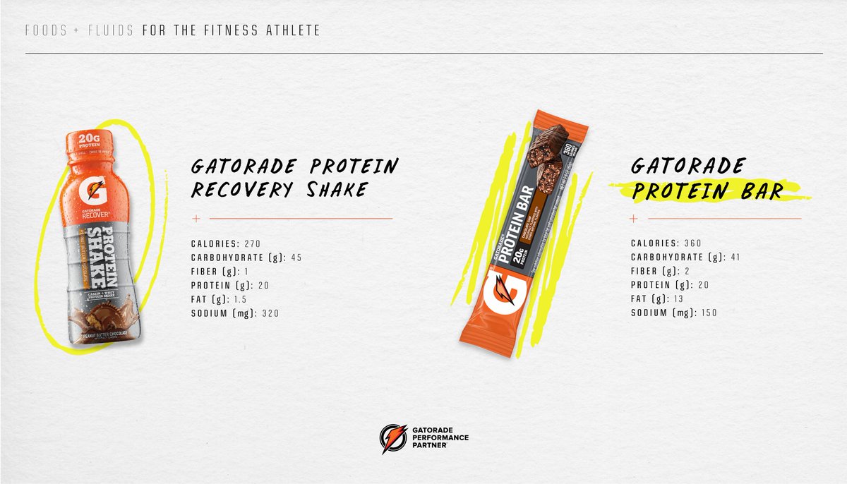 GPPartner's tweet image. Consuming 0.25–0.3g/kg of high-quality protein can help repair and rebuild lean muscle mass post-workout.