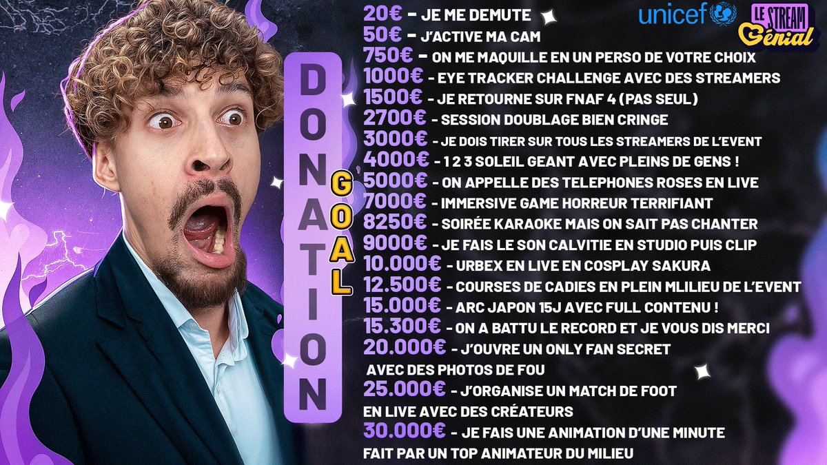 FemiLaTouffe's tweet image. La team mes donations goal pour l’event caritatif de cette semaine. On va tout casser, je compte sur vous pour être présent sur la position.
